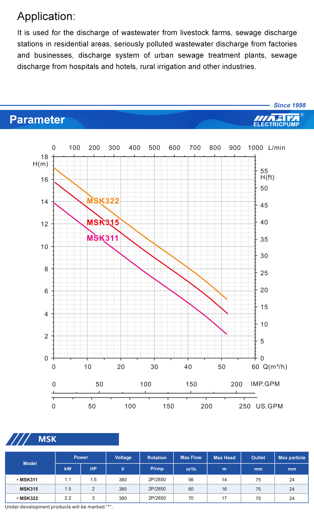 bomba agua para residuales 
